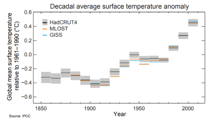 Screen Shot 2017-12-19 at 8.41.40 AM
